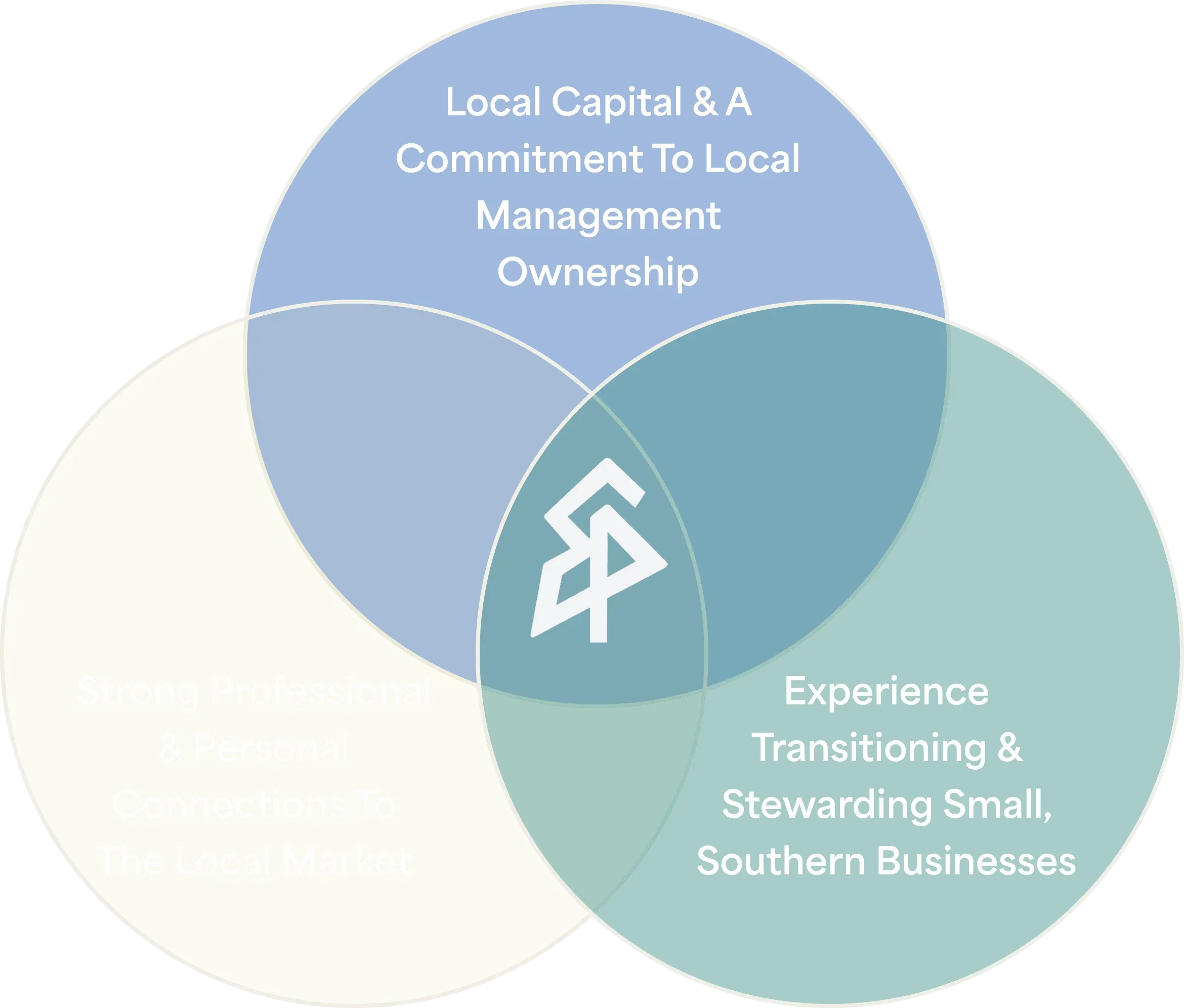 Frame 2087326362 (4)